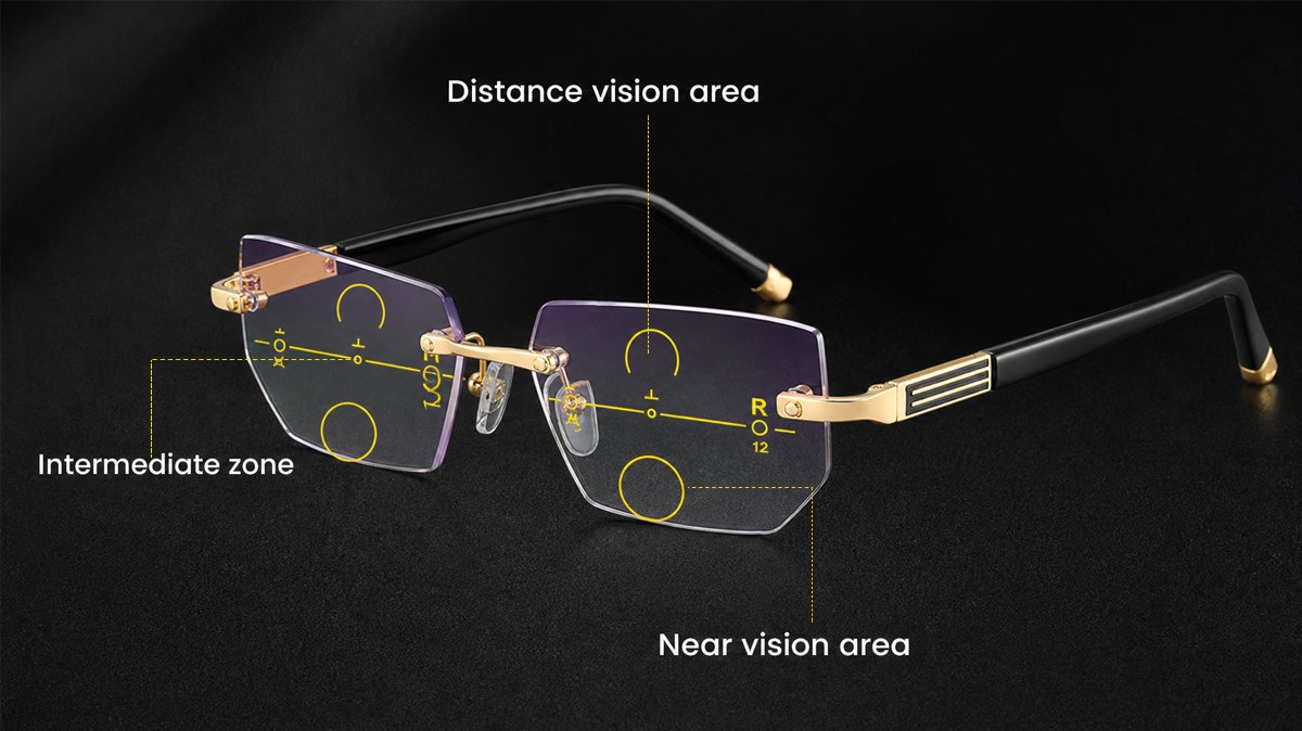 Hewelth VisionFlex Readers